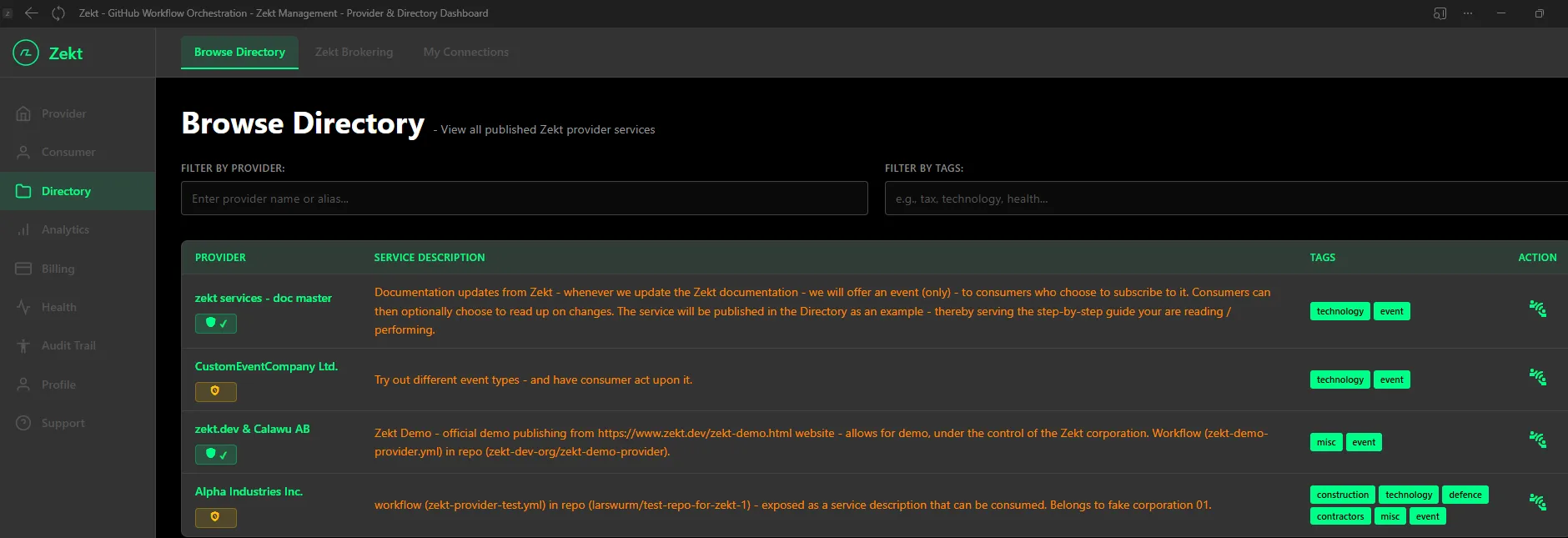 Zekt Browse Directory